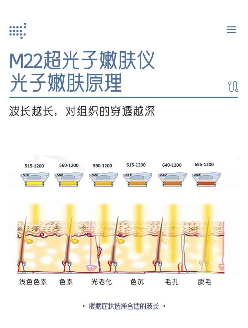 جهاز تجديد الجلد من الجيل السابع M22 AOPT Ultra-Photon Skin Rejuvenation: -6
